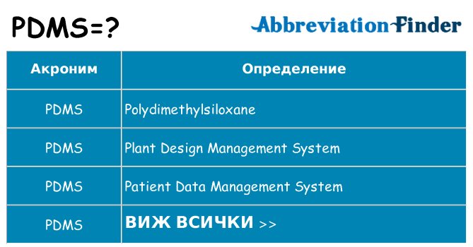 Какво прави pdms престои