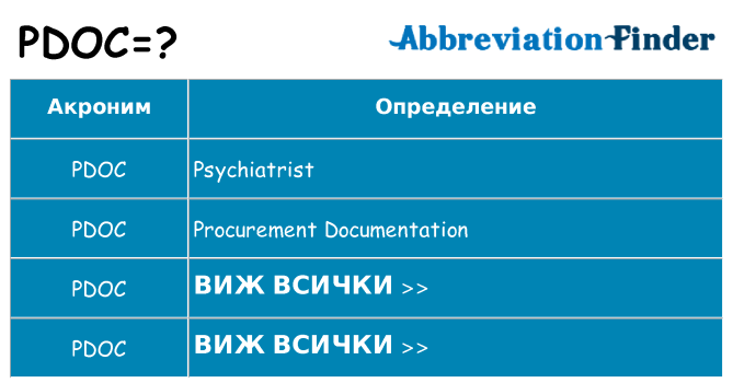 Какво прави pdoc престои