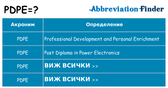 Какво прави pdpe престои