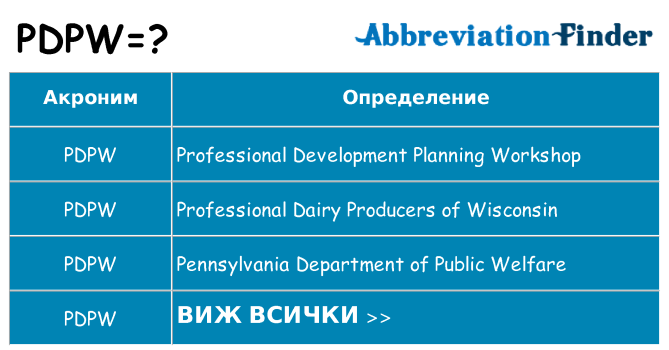 Какво прави pdpw престои