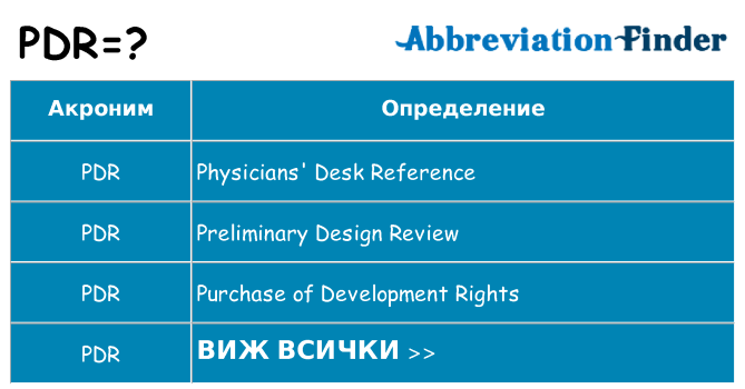 Какво прави pdr престои