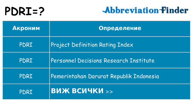 Какво прави pdri престои