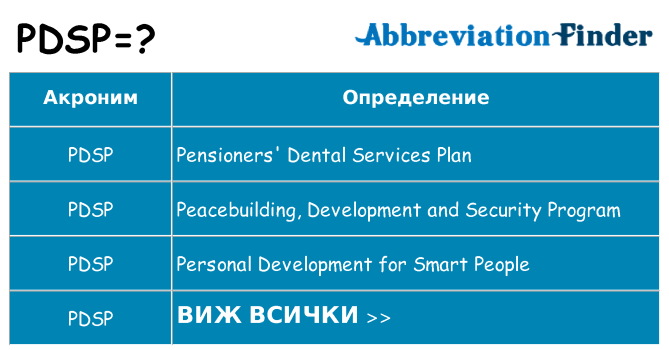 Какво прави pdsp престои