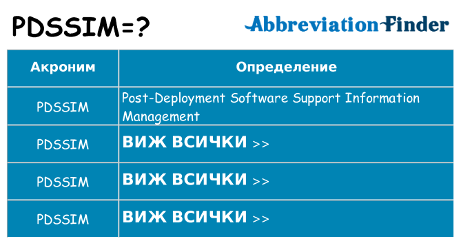 Какво прави pdssim престои