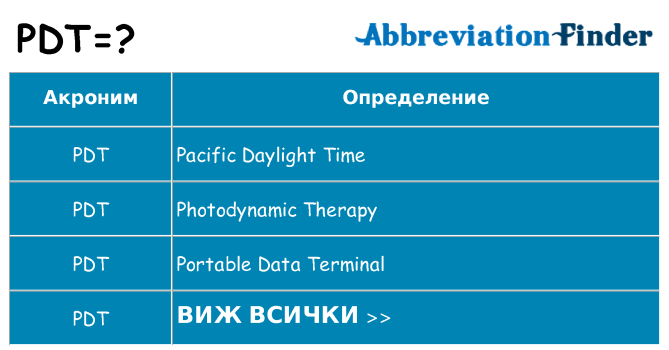 Какво прави pdt престои