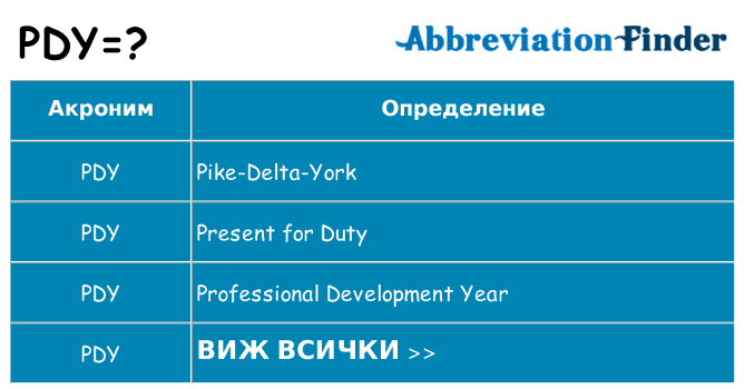 Какво прави pdy престои