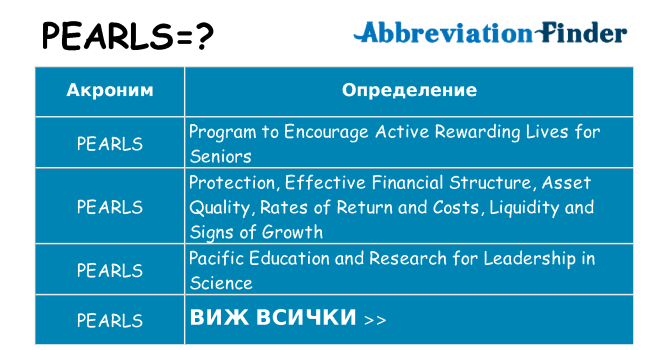 Какво прави pearls престои
