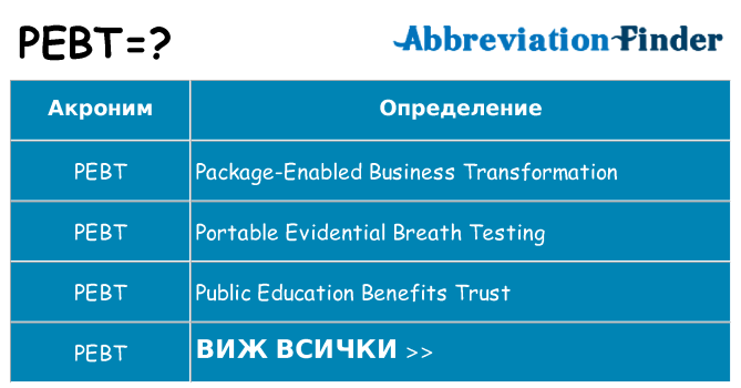 Какво прави pebt престои
