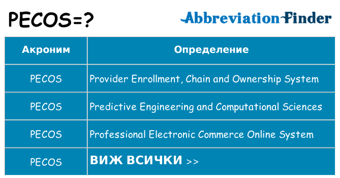 Какво прави pecos престои