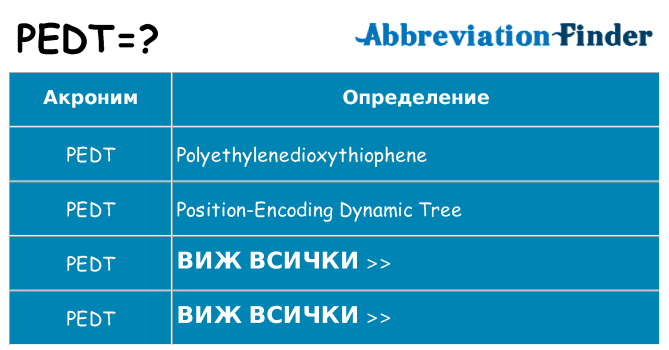 Какво прави pedt престои