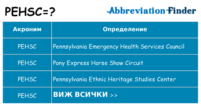 Какво прави pehsc престои