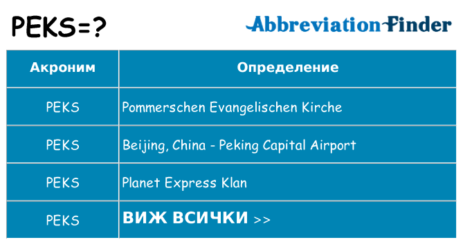 Какво прави peks престои