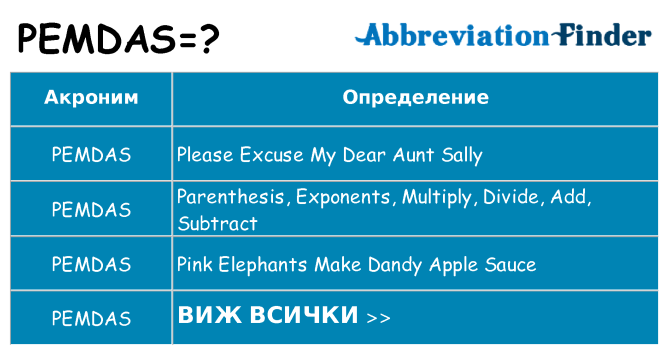 Какво прави pemdas престои