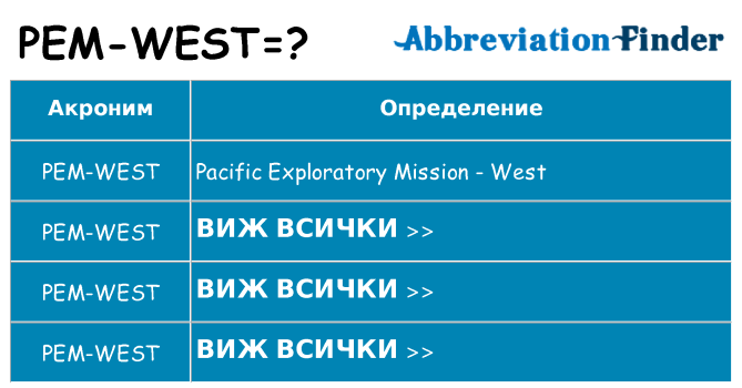 Какво прави pem-west престои