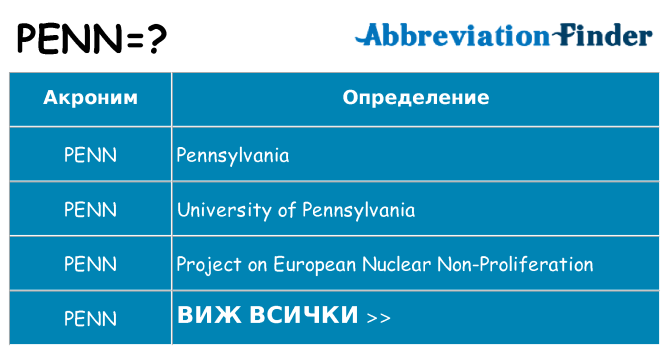 Какво прави penn престои