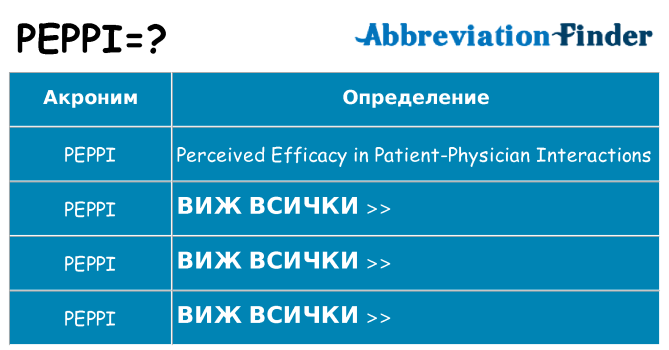 Какво прави peppi престои