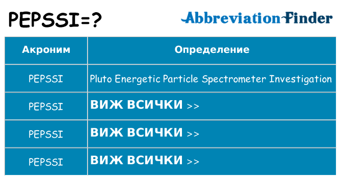 Какво прави pepssi престои