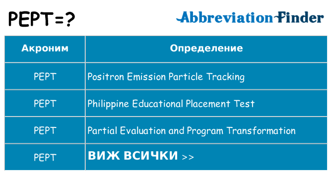 Какво прави pept престои