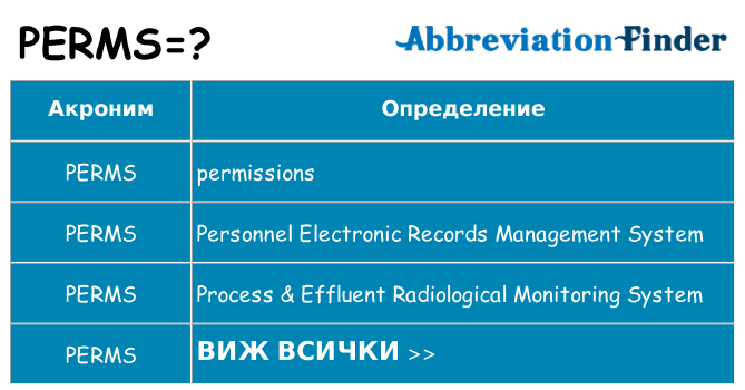 Какво прави perms престои