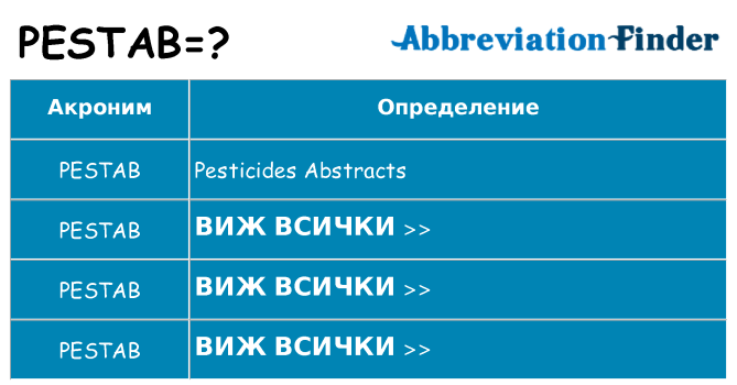Какво прави pestab престои