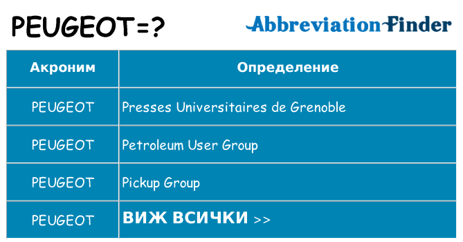 Какво прави peugeot престои