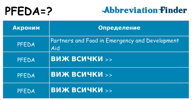 Какво прави pfeda престои