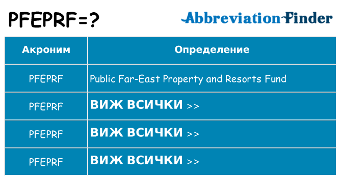 Какво прави pfeprf престои
