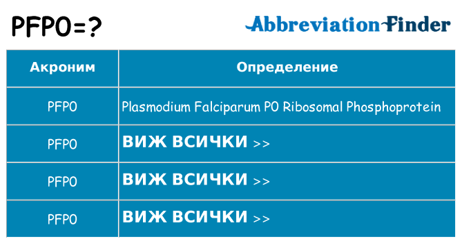 Какво прави pfp0 престои