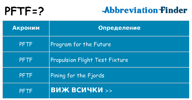 Какво прави pftf престои
