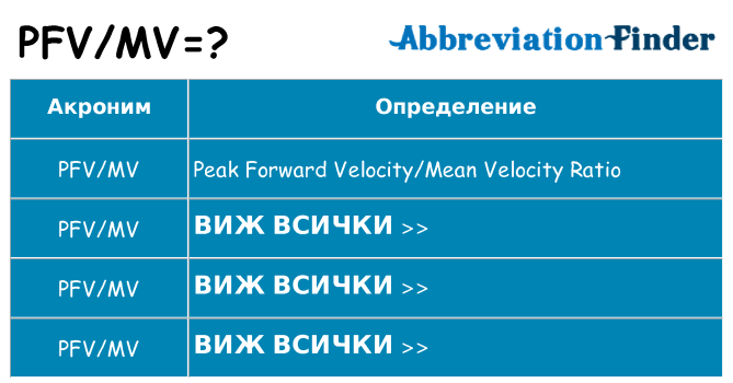 Какво прави pfvmv престои
