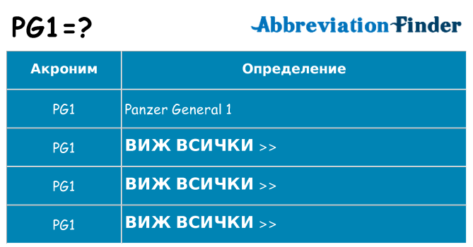 Какво прави pg1 престои