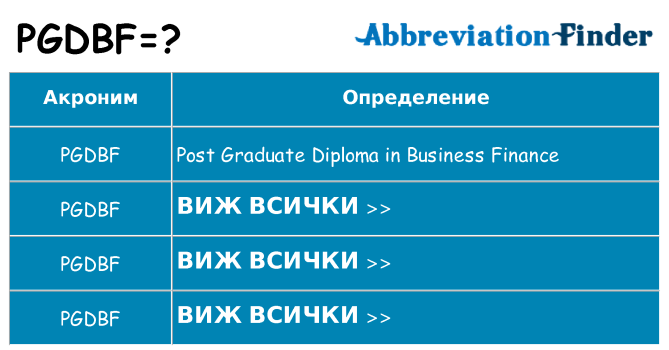 Какво прави pgdbf престои