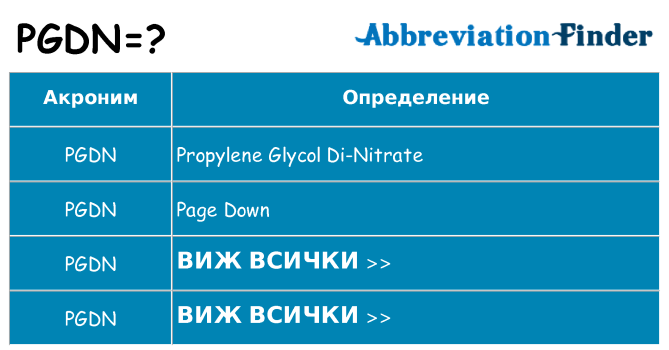 Какво прави pgdn престои