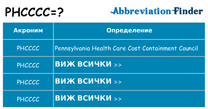 Какво прави phcccc престои