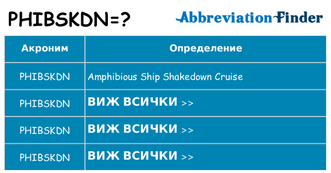 Какво прави phibskdn престои