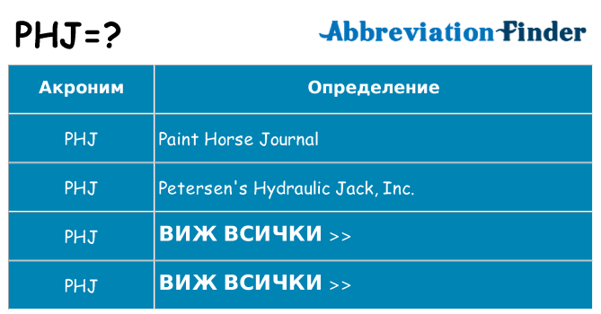 Какво прави phj престои