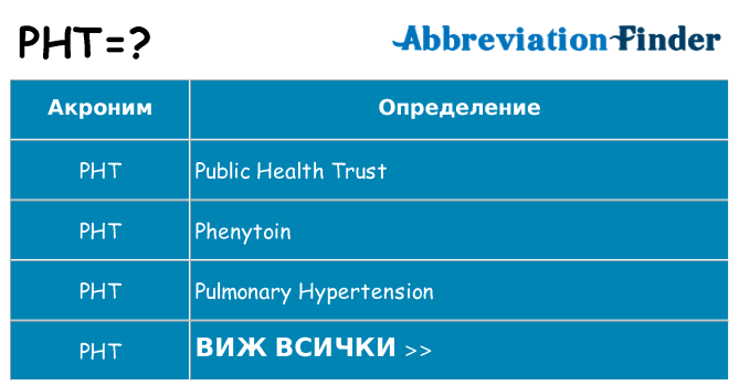 Какво прави pht престои