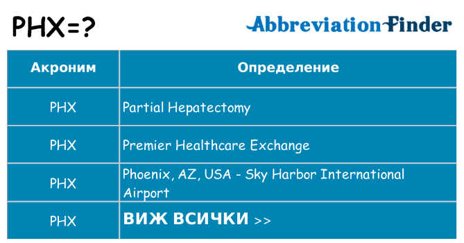 Какво прави phx престои