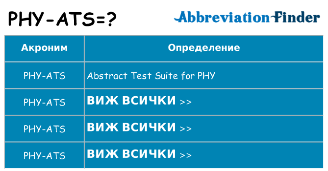 Какво прави phy-ats престои