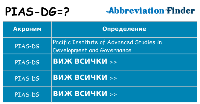 Какво прави pias-dg престои