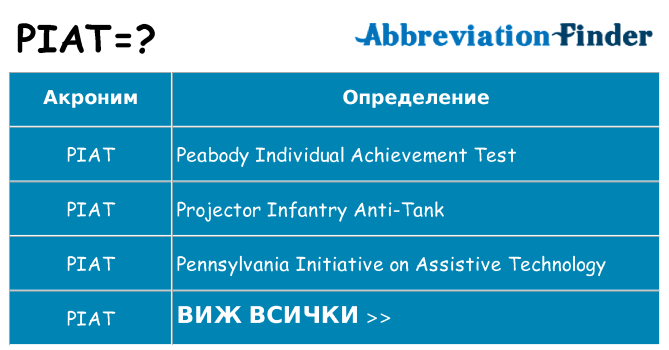 Какво прави piat престои