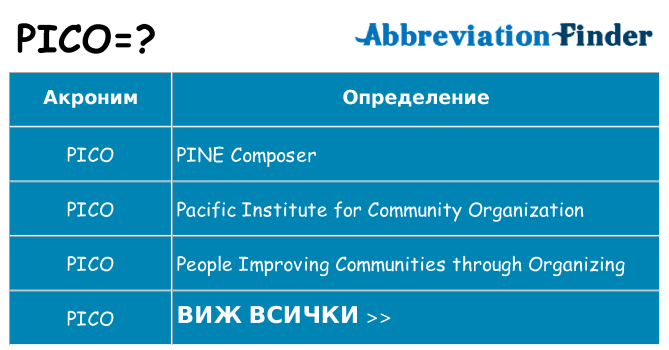 Какво прави pico престои