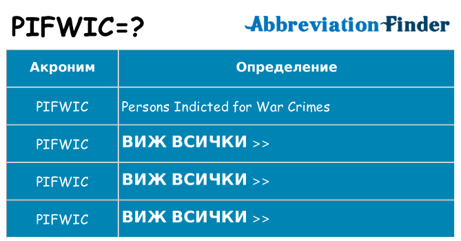 Какво прави pifwic престои