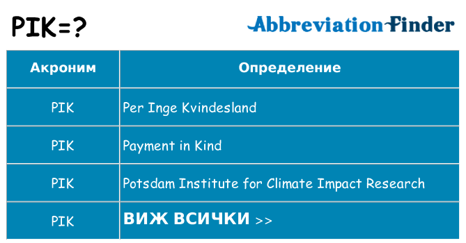 Какво прави pik престои