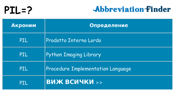 Какво прави pil престои