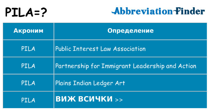 Какво прави pila престои