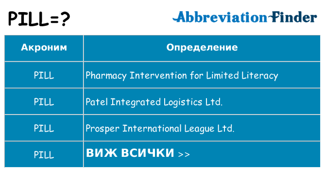 Какво прави pill престои