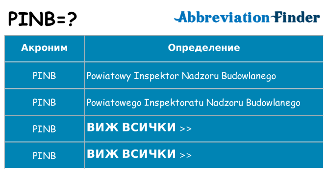 Какво прави pinb престои