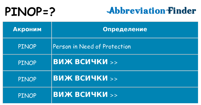 Какво прави pinop престои