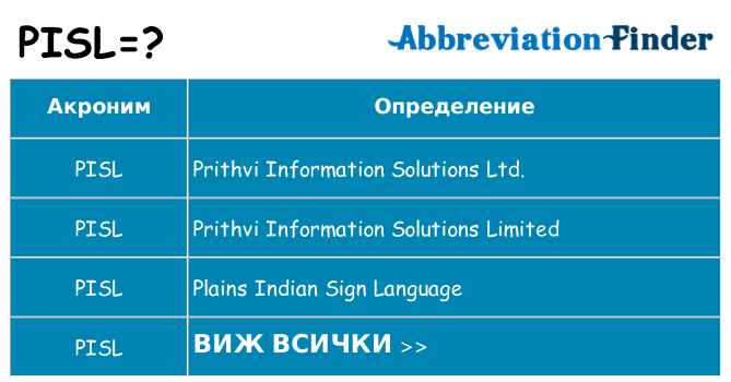 Какво прави pisl престои